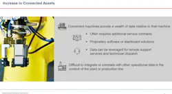 1660318312493 Replaceinstinctiiotinsightsimproveequipmentefficiency1 1660318312493 Replaceinstinctiiotinsightsimproveequipmentefficiency1