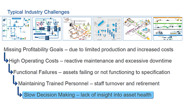 1660318313757 Realworlddigitaltransformation1