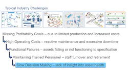 real-world-digital-transformation1 real-world-digital-transformation1