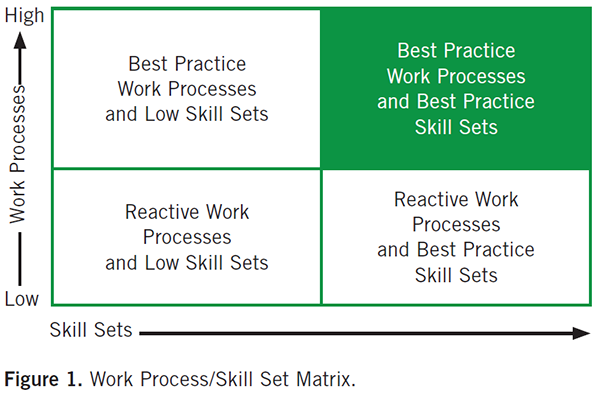 1660318326444 2007careerdevelopment1