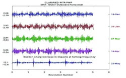 1660318344299 2006vibration2 1660318344299 2006vibration2