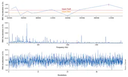 1909-vibration4 1909-vibration4