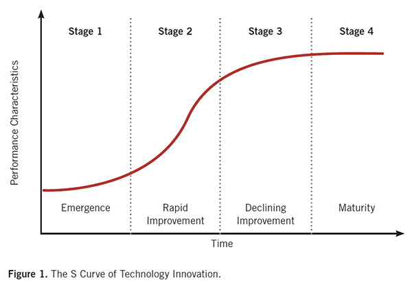 1660318611944 1908maintenancestrategy
