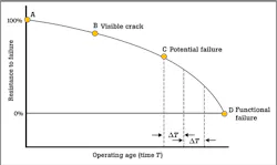 1660318629749 1907pfcurve4 1660318629749 1907pfcurve4