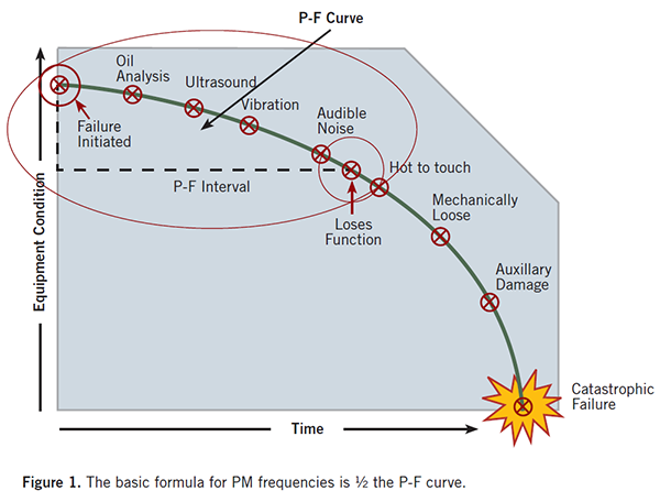 1660318703693 1903coverstory