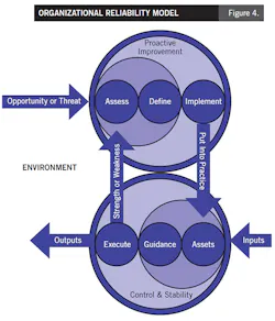 cultivate-leadership4 cultivate-leadership4