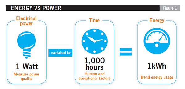 1660318778897 Powerquality1