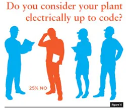 1802-electrical-survey4 1802-electrical-survey4