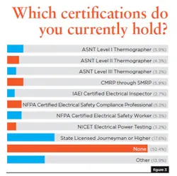 1802-electrical-survey3 1802-electrical-survey3