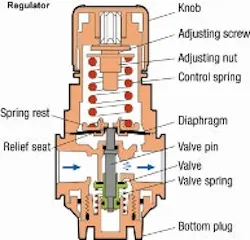 1660318922148 Fig2gpreg 1660318922148 Fig2gpreg