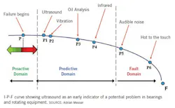 1704-ultrasound-1 1704-ultrasound-1