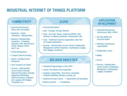 1701-iiot3 1701-iiot3