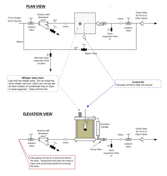 1660319131256 1611compressedair
