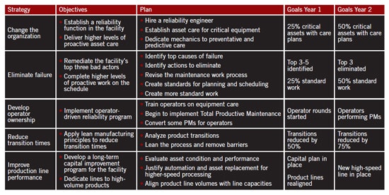 1660319294790 1601planning2