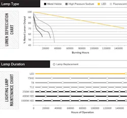 1660319328547 Hvacled1 1660319328547 Hvacled1