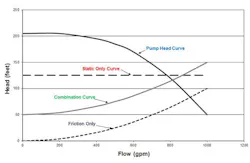 centrifugal-pumps2 centrifugal-pumps2