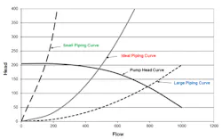 centrifugal-pumps3 centrifugal-pumps3