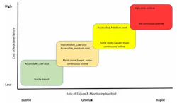 1660319389884 Automationzone4 1660319389884 Automationzone4