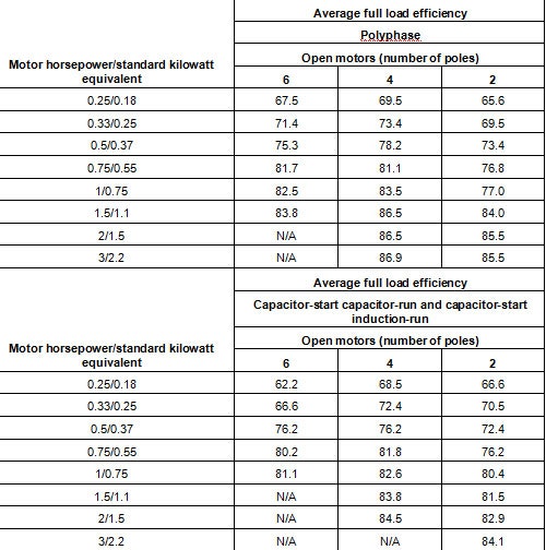 1660319552133 Tacticspractices