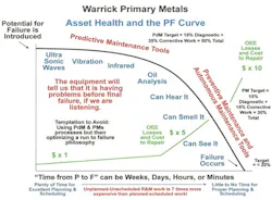 1660319578311 Rex3 1660319578311 Rex3