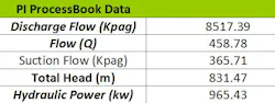fluid-handling-table2 fluid-handling-table2