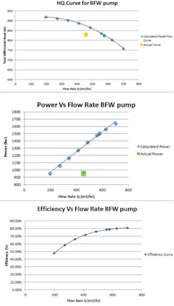 fluid-handling-figure1 fluid-handling-figure1