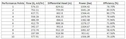 fluid-handling-table1 fluid-handling-table1