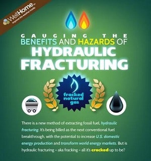 1660319748770 Fracking
