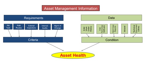 1660319911536 Eamsoftware2