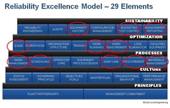 1660319955147 Planningscheduling2