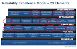 1660319955147 Planningscheduling2 1660319955147 Planningscheduling2