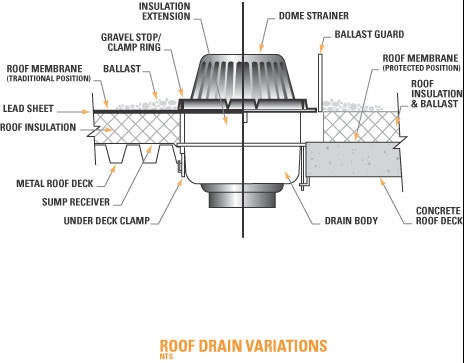 1660320064747 Roof2 Hr