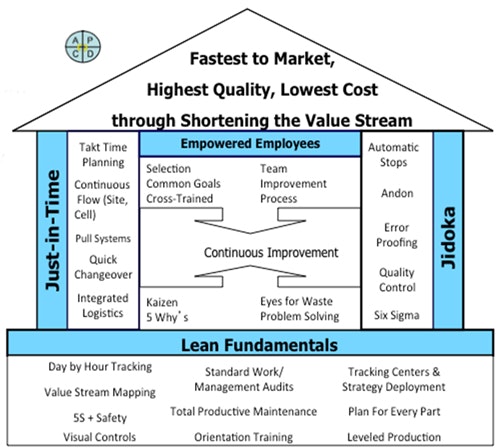 1660320164113 Lookingforwastes