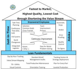 1660320164113 Lookingforwastes 1660320164113 Lookingforwastes