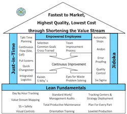 looking-for-wastes looking-for-wastes