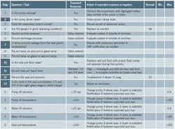 reliability-centric-organizations4 reliability-centric-organizations4