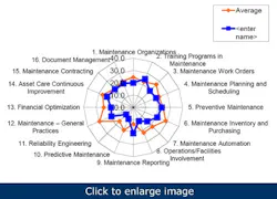 1660320379174 5stepsmaintenanceexcellence1 1660320379174 5stepsmaintenanceexcellence1