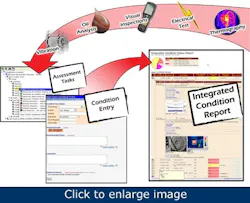 What-Works-predictive-maintenance-data3 What-Works-predictive-maintenance-data3