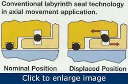 troubleshoot-pump-bearing-failures6 troubleshoot-pump-bearing-failures6
