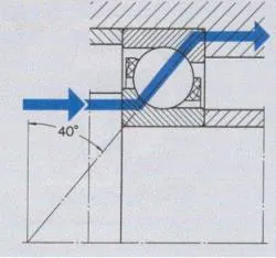 resizedimage250234-troubleshoot-pump-bearing-failures5 resizedimage250234-troubleshoot-pump-bearing-failures5