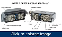 1660320510414 Allcablesconnectorized 1660320510414 Allcablesconnectorized