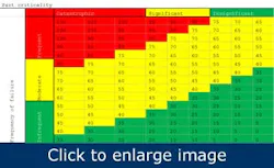 1660320540020 Stepstodeterminesparecriticality 1660320540020 Stepstodeterminesparecriticality