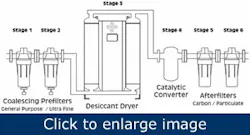 a-breath-of-compressed-air1 a-breath-of-compressed-air1