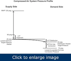 Article_Compressors2 Article_Compressors2