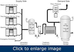 Article_Compressors3 Article_Compressors3