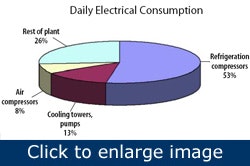 1660320705861 Article Whatworks Energymonitoring