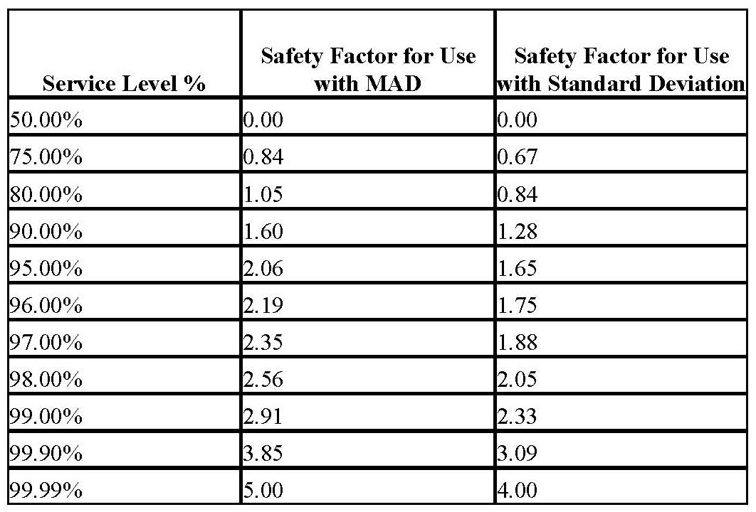 1660320728622 Article Roadtoreliability3hr