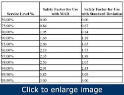 Article_RoadToReliability3 Article_RoadToReliability3