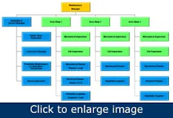 1660320744685 Article Roadtoreliability 1660320744685 Article Roadtoreliability
