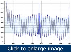1660320752852 Article Conditionmonitoring3